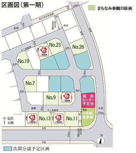 The entire compartment Figure