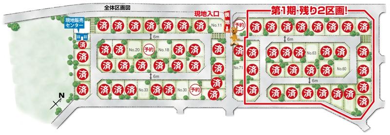 The entire compartment Figure