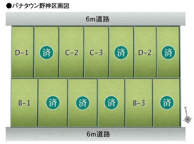 The entire compartment Figure