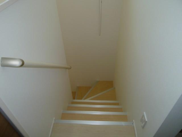 Other introspection. The same type