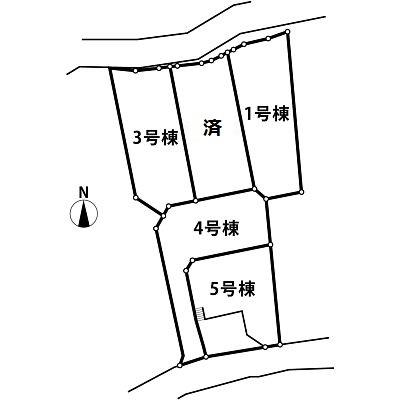 Other. Compartment Figure!