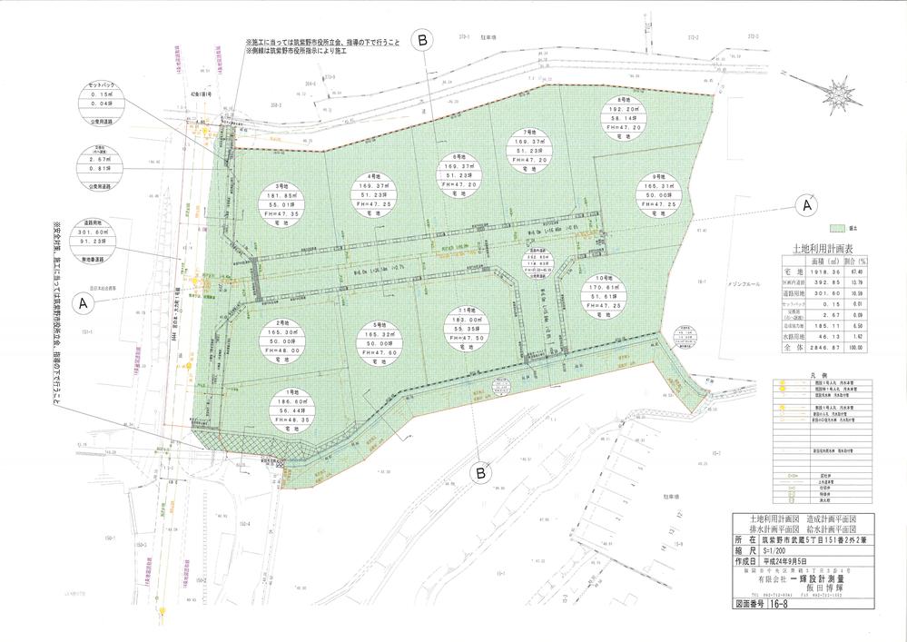 Construction completion expected view. Compartment figure
