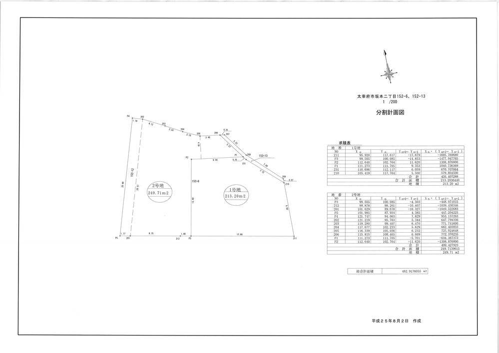 The entire compartment Figure. Compartment figure