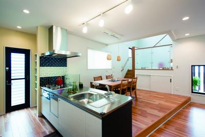 Model house photo. Model house