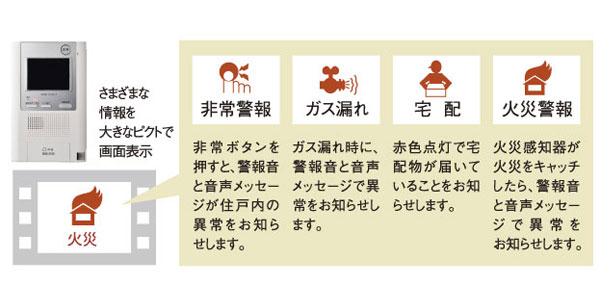 Security.  [Hands-free intercom with color monitor that can check the visitor] First floor entrance is auto-locking. During the visit is, Hands-free calls in the dwelling unit, After confirmation by the color monitor, You can unlock the auto-lock. In addition to display the delivery of home delivery of the abnormal occurrence and delivery box in the dwelling unit to monitor, It will be announced. Everyone in is also universal design that can be easily operated. (Conceptual diagram)