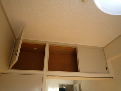 Other Equipment. Upper receiving