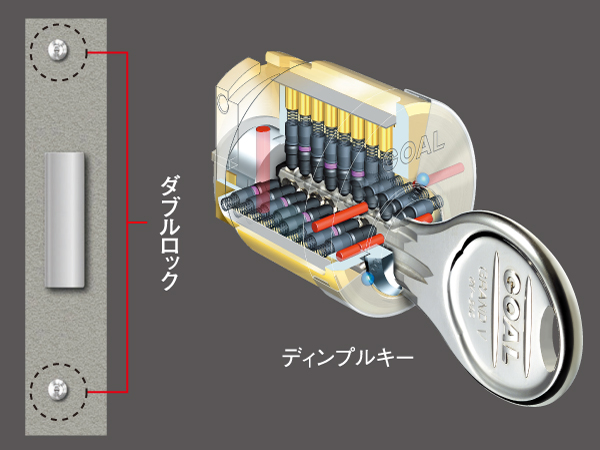 Security.  [Double Rock ・ Dimple key (resistance to picking specification)] Entrance lock, A double lock on the keyhole up and down two places. The key can pattern hundreds of billions of ways by changing the depth and size of the recess arranged in the surface, Replication has adopted a very difficult dimple key. (Same specifications ・ Conceptual diagram)