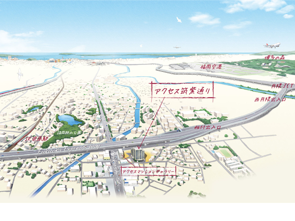 Other. Local around bird's-eye view illustrations