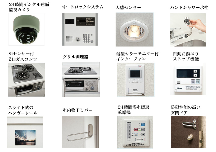 Balcony. Equipment list
