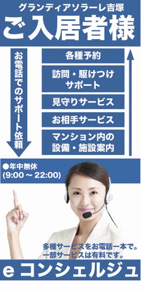 Building structure. Using the communication "e-concierge service", Us accept the consultation of tenants in a wide range of support range (conceptual diagram)