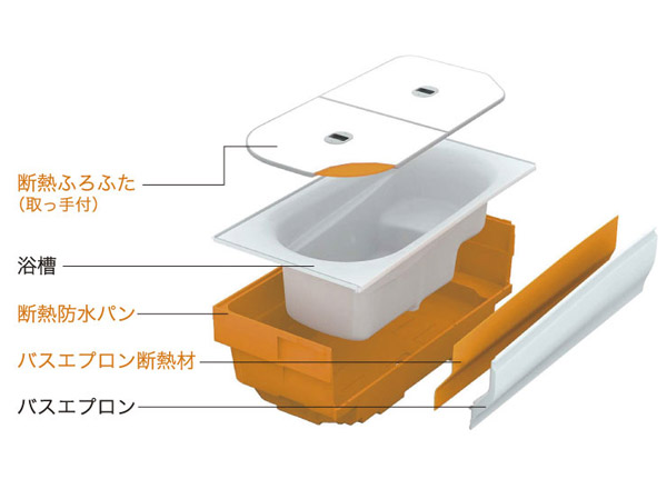 Bathing-wash room.  [Thermos bathtub] Wrapped comfortably the tub with a heat insulating material, Like, such as a thermos double insulation structure. The whole family of returning home is also a mixed, It is high tub of energy-saving effect immediately placed in a warm bath. (Conceptual diagram)