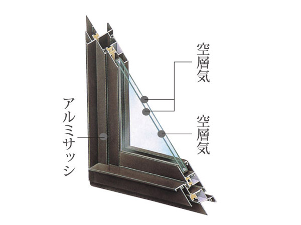 Other.  [High cooling and heating efficiency multi-layer glass] High heating and cooling effect, Also it will save electricity costs, It will minimize emissions of CO2. (Conceptual diagram)