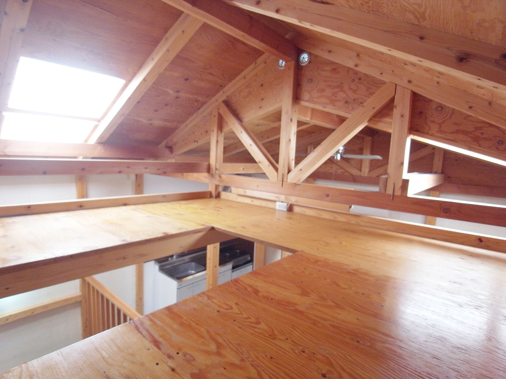 Other room space. Loft space