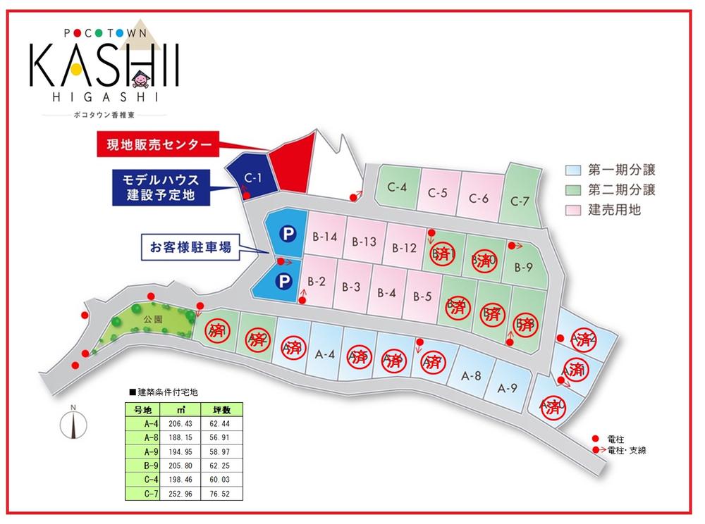The entire compartment Figure. 2014.1.5 current situation