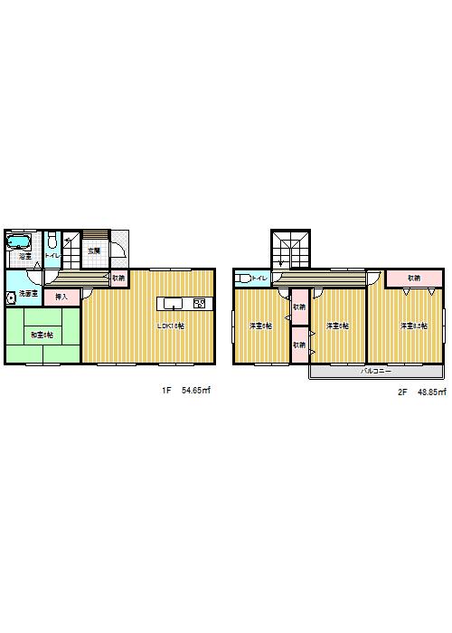 Rendering (introspection)