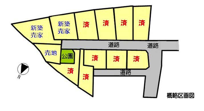 The entire compartment Figure