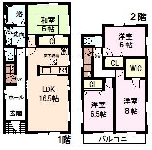 Rendering (introspection). (5 Building) Rendering