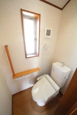 Rendering (introspection)