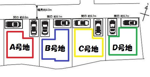 Other. Compartment figure