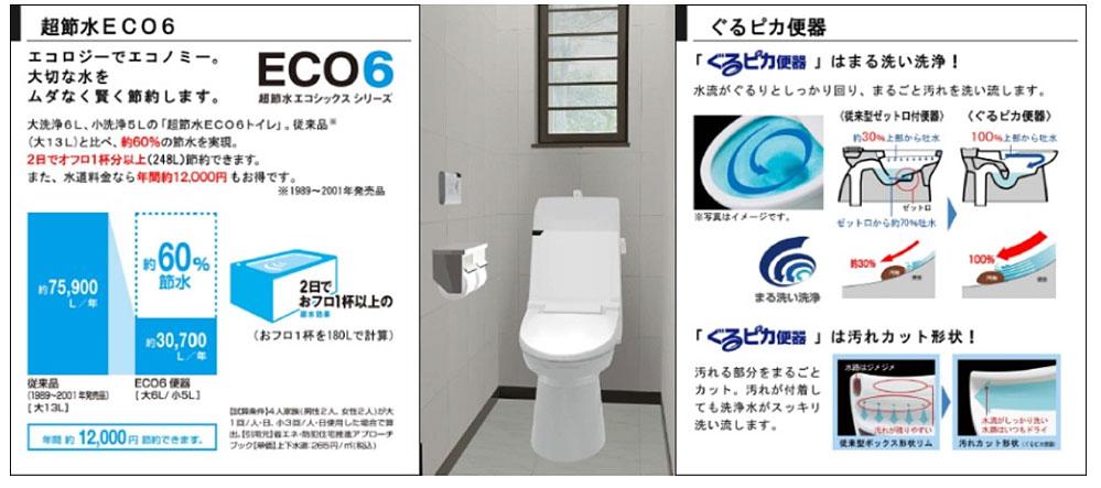Other. Toilet specification