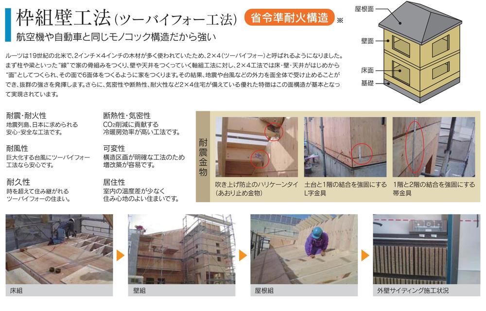 Construction ・ Construction method ・ specification