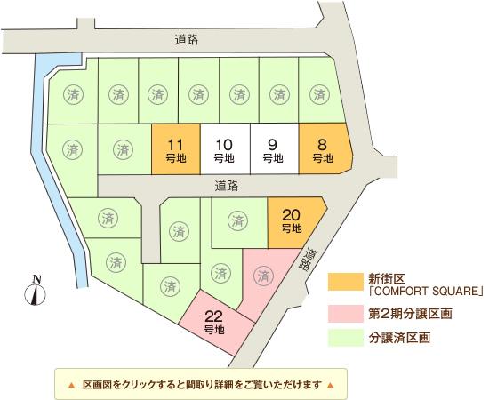 The entire compartment Figure