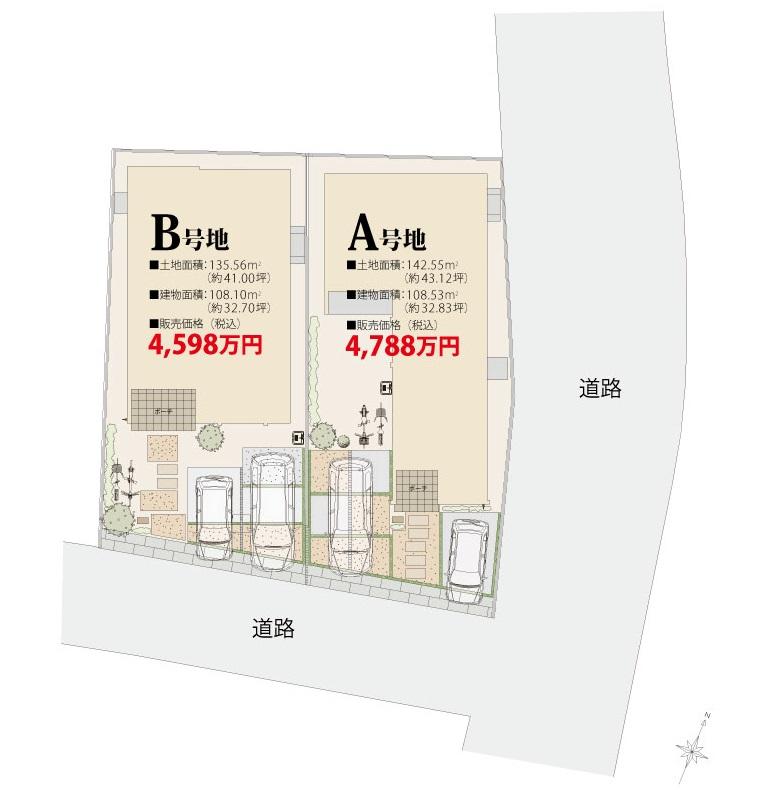 Other. Compartment figure
