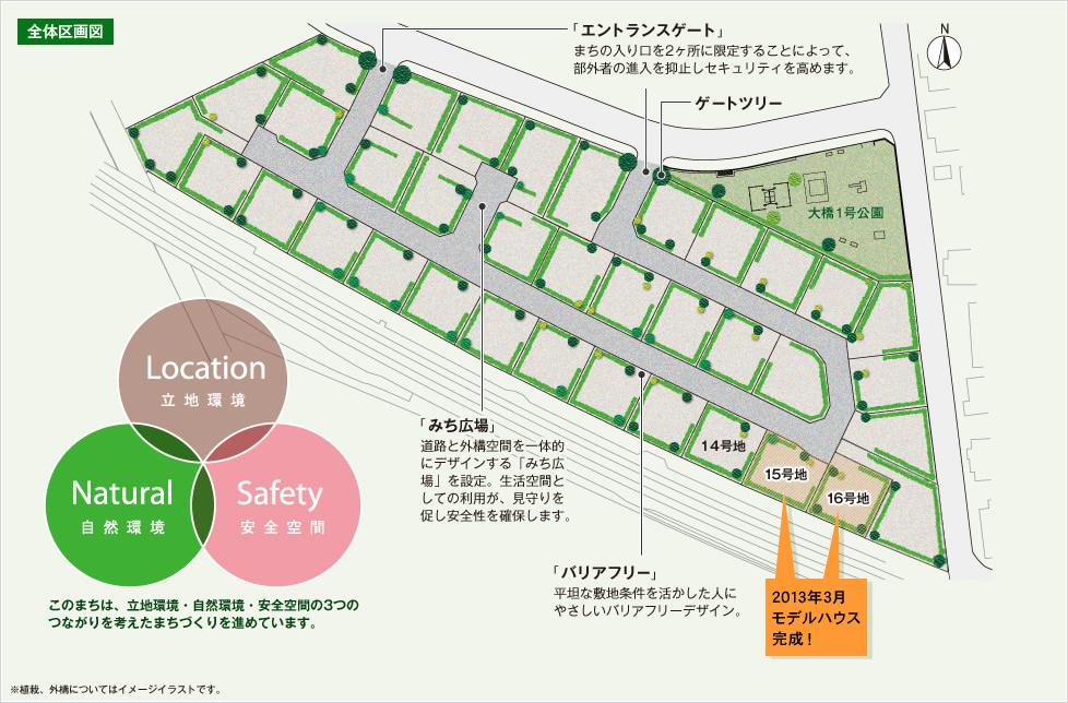 The entire compartment Figure.  [The final sale] Ready-built two buildings. 1 compartment with building conditions. It is in the first-come-first-served basis accepted.