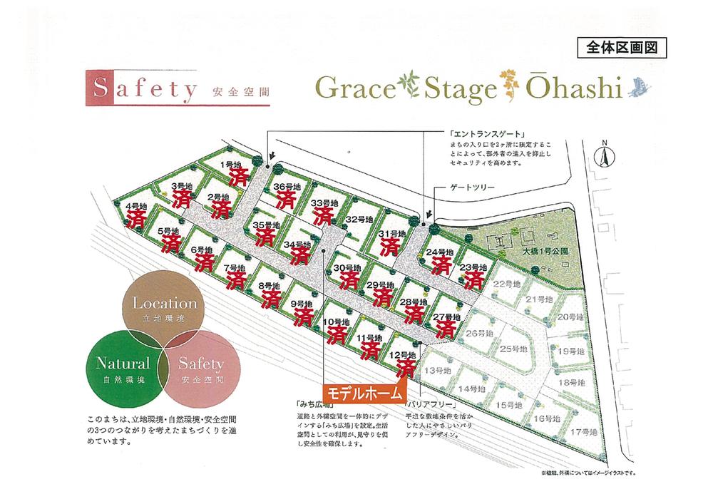 The entire compartment Figure