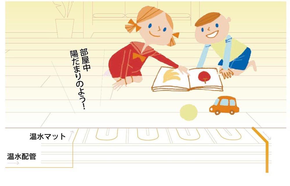 Living. living ・ Equipped with floor heating in the dining.