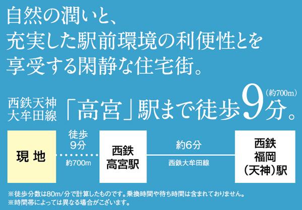 Access view.  ※ Access view