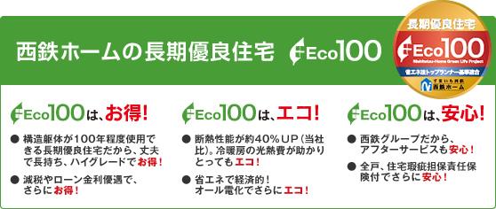 Other. Nishitetsu home of House is profitable even a place like this.