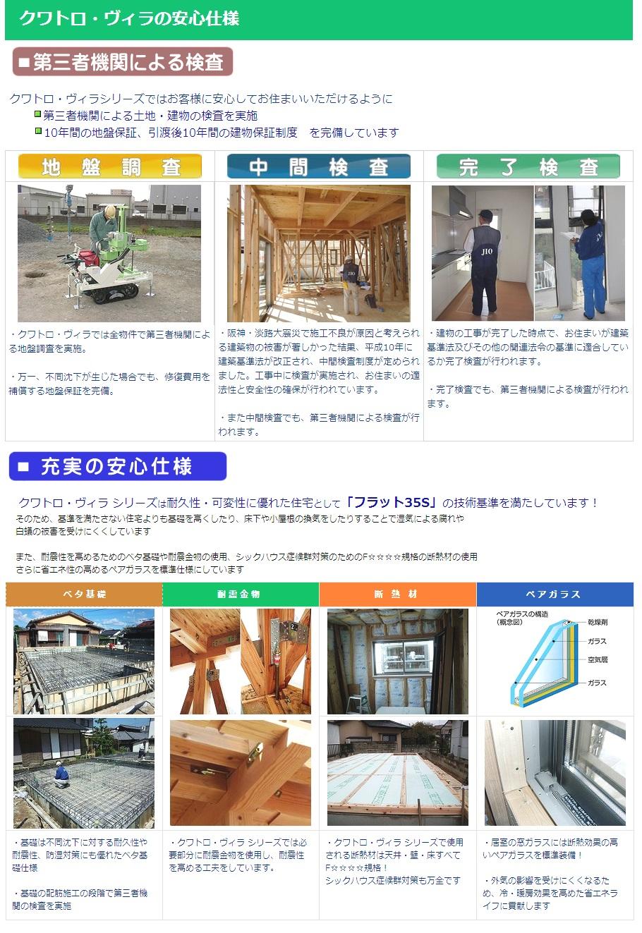 Other. Quattro ・ Villa of peace of mind guarantee: a 10-year ground warranty ・ Of 10-year defect insurance with