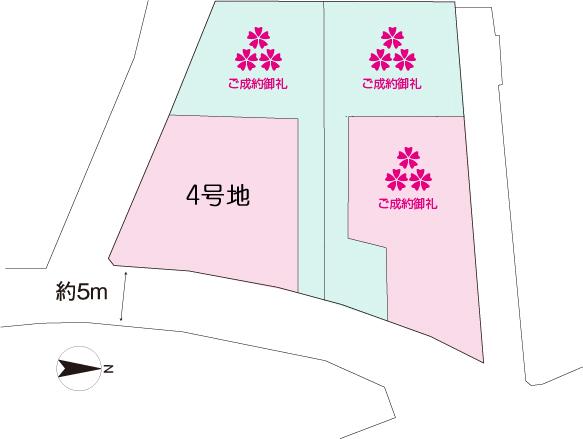Compartment figure. Land prices -  ※ Compartment Figure