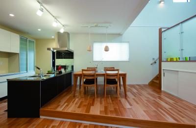 Model house photo. Model house