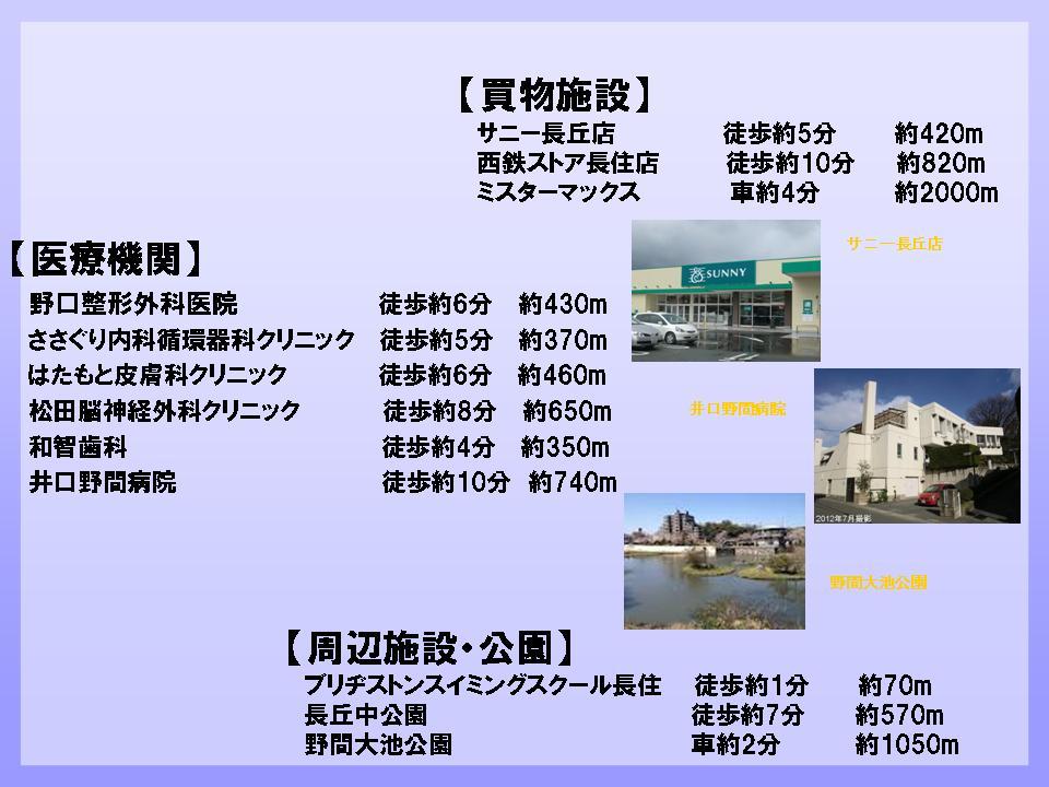 Supermarket. 420m to Sunny Nagaoka shop