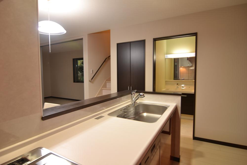 Other introspection. ☆ It is the example of construction ☆