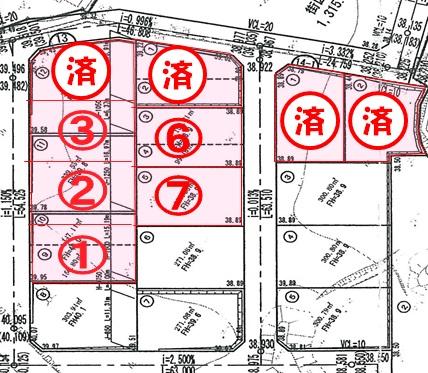 Other. Let's grant the hopes and dreams of your family in your favorite plan!