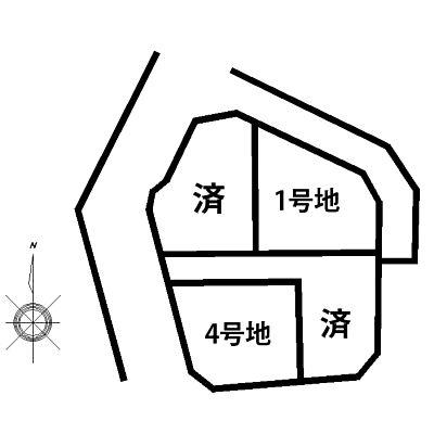 Other. Compartment Figure!