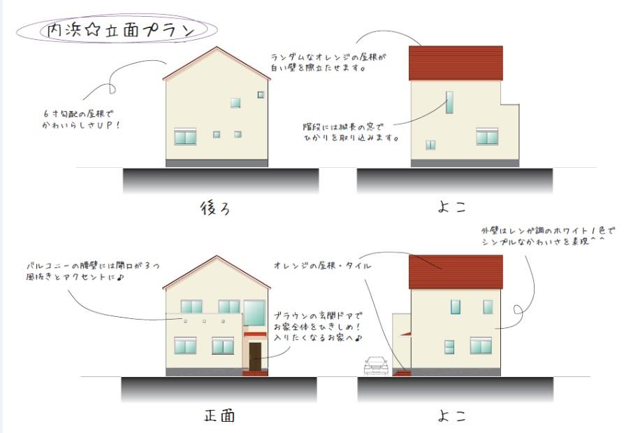 Other. Elevation plan