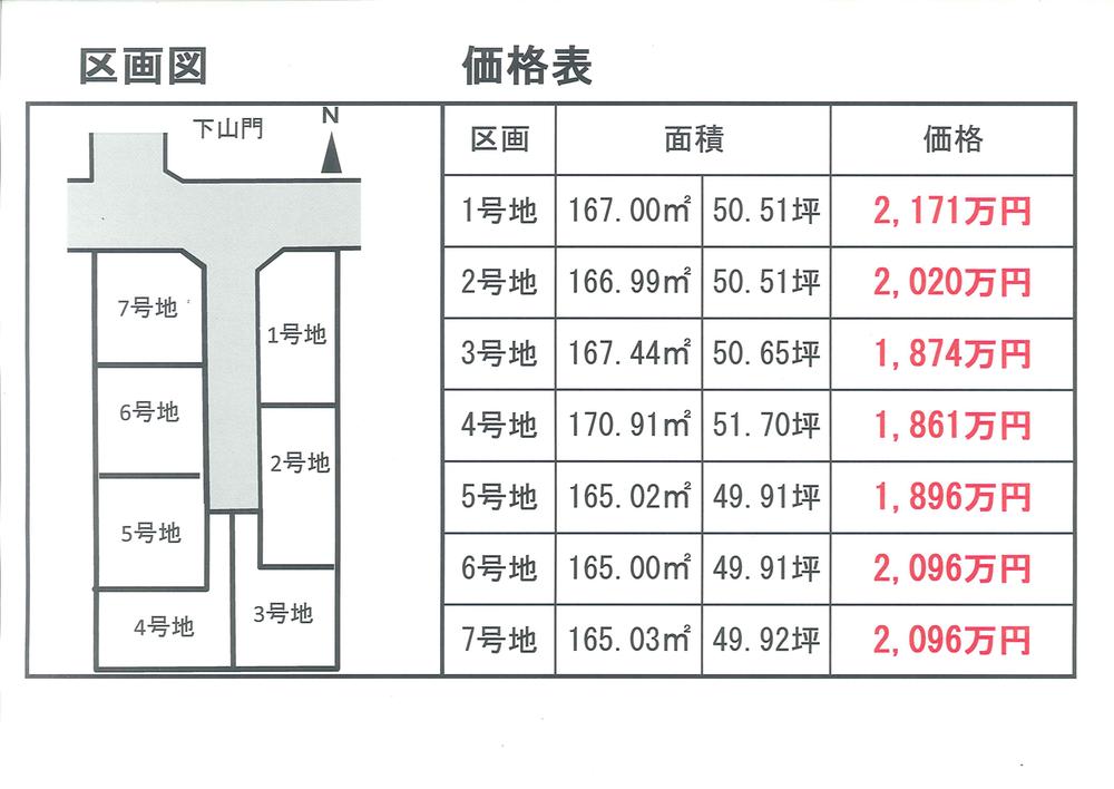 The entire compartment Figure