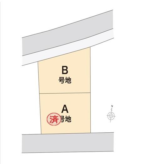 Other. Compartment figure