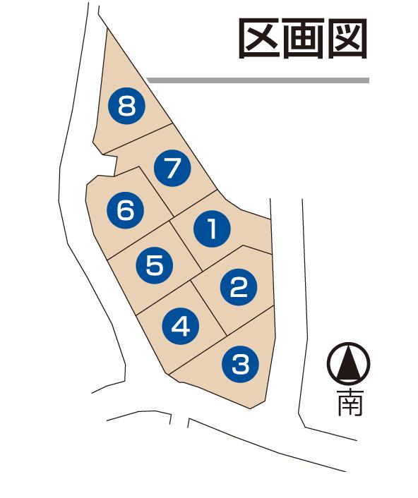 The entire compartment Figure