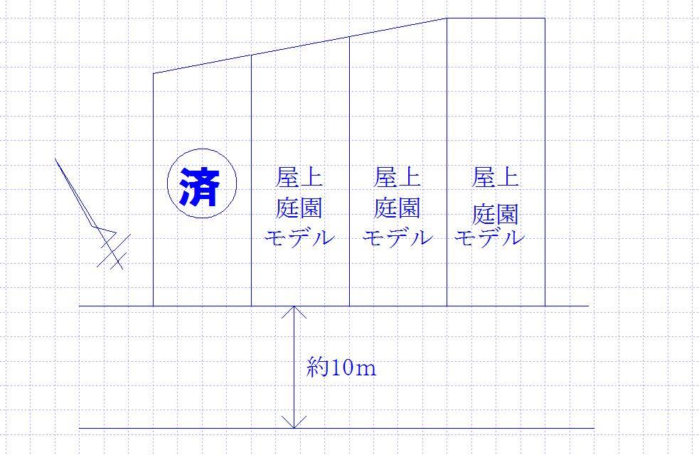 Other. All sections 4 compartment The remaining three buildings