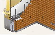 Other. Our unique construction method which was confirmed the earthquake resistance at Kyoto University. It endured the strong earthquake of about not occur on the planet.