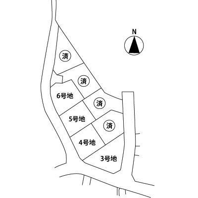 Other. Compartment Figure!