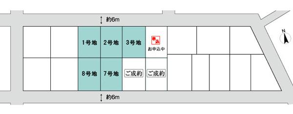 The entire compartment Figure