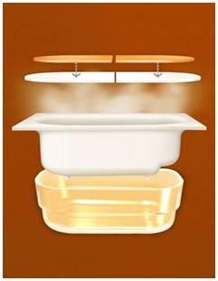 Other Equipment. 4 hours later also the hot water temperature to warm bath that does not fall only about 2 ℃.