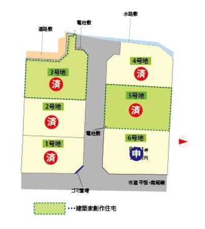 The entire compartment Figure. Compartment figure