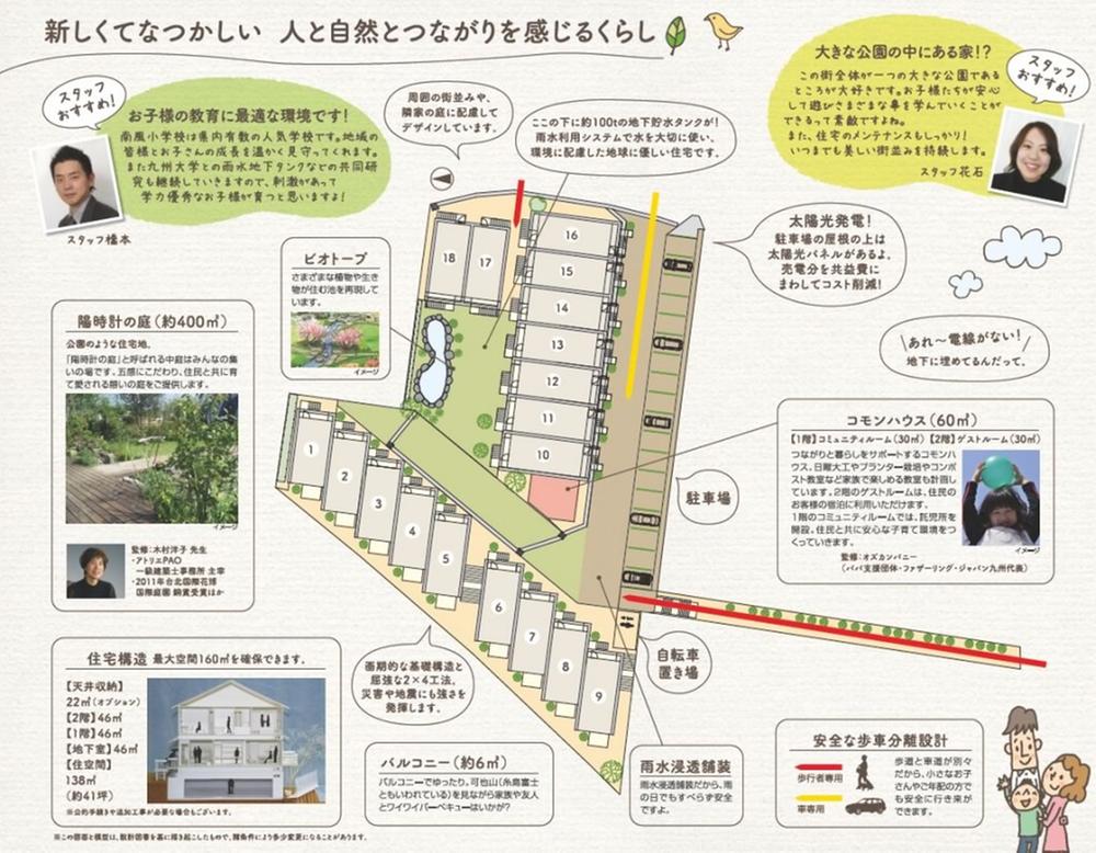 The entire compartment Figure